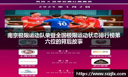 南京极限运动队荣登全国极限运动状态排行榜第六位的背后故事